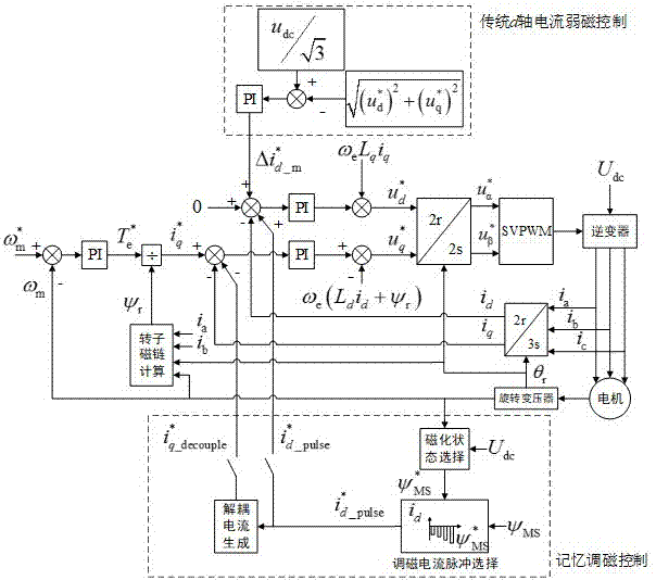 【IM电竞平台】炸洋葱圈的做法_炸洋葱圈怎么做_一枚不胖的吃货(图4) IM电竞官网